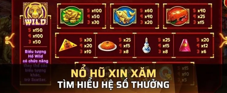 Hướng Dẫn Nhanh Cách Chơi Nổ Hũ Xin Xăm Thắng Lớn Tại EU88 2 Hướng Dẫn Nhanh Cách Chơi Nổ Hũ Xin Xăm Thắng Lớn Tại EU88